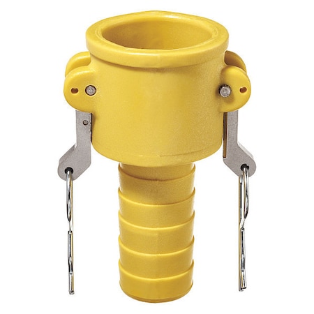 Cam and Groove Coupling,3/4",Nylon